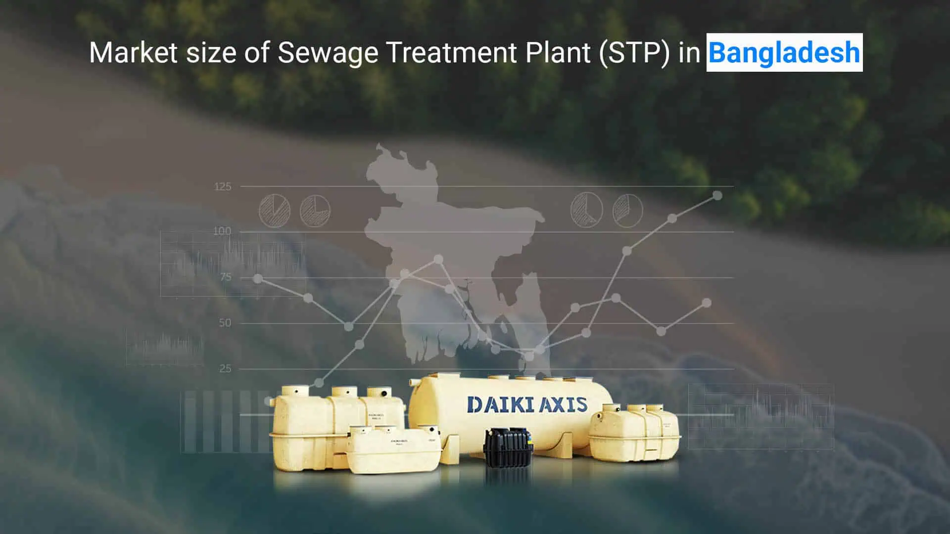 stp market size in Bangladesh
