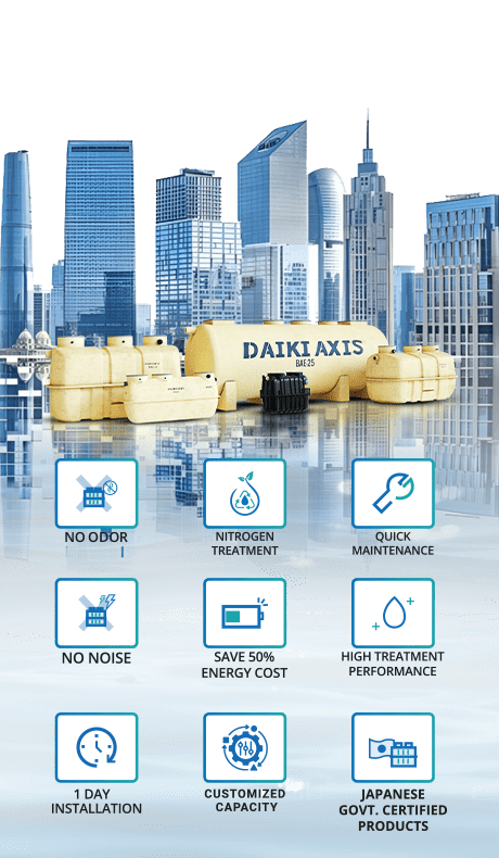 daiki axis Bangladesh home page banner module features phone viewo 02