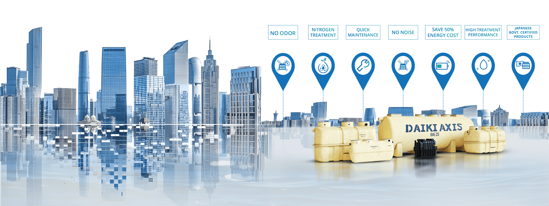 daiki axis bangladesh home page banner module features desktop 02