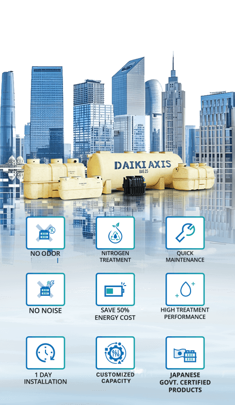 Sewerage treatment plant supplier in Bangladesh daiki axis Bangladesh home page banner module features phone viewo 02
