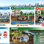 ঢাকায় ভবনের পয়ঃবর্জ্য