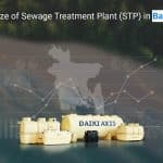 Sewage treatment plant (STP) market size analysis in Bangladesh