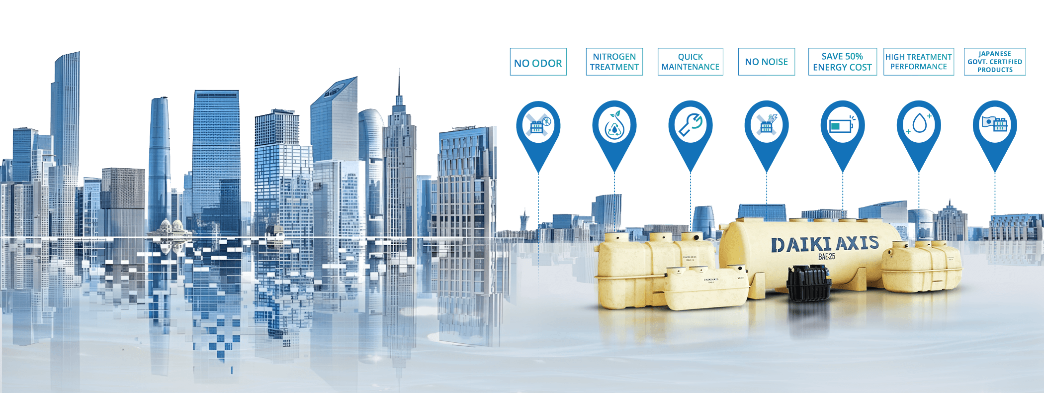 Feature-rich layout sewage treatment plant solutions displayed for businesses across Bangladesh.