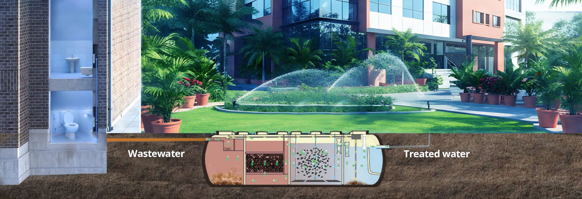 Sewage treatment plant process diagram showing wastewater treatment stages by Daiki Axis Bangladesh