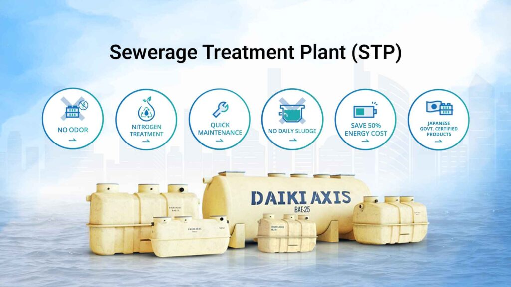 sludge-free sewage treatment plant solutions